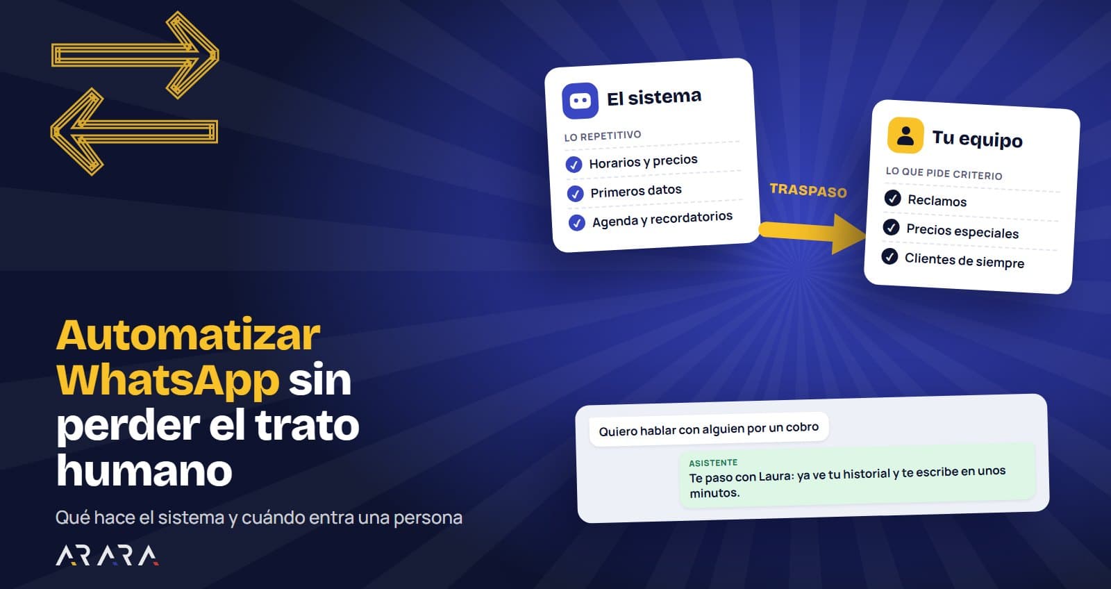 Automatizar WhatsApp sin perder el trato humano