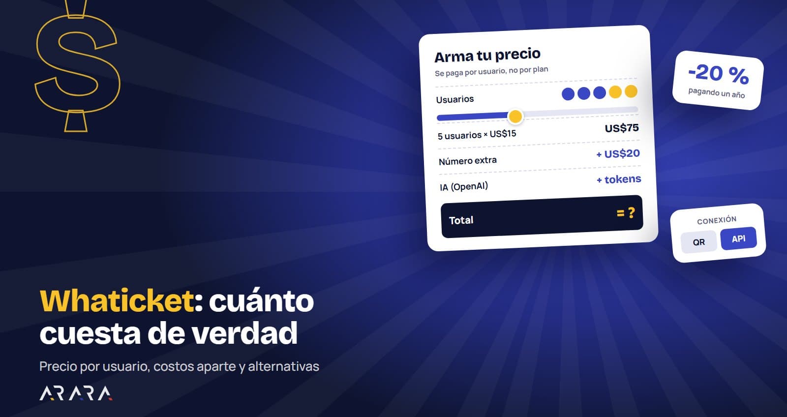 Whaticket precios 2026: cuánto cuesta y alternativas