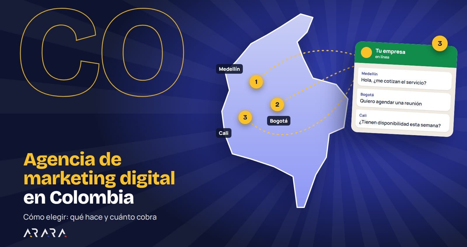 Agencia de marketing digital en Colombia: cómo elegir
