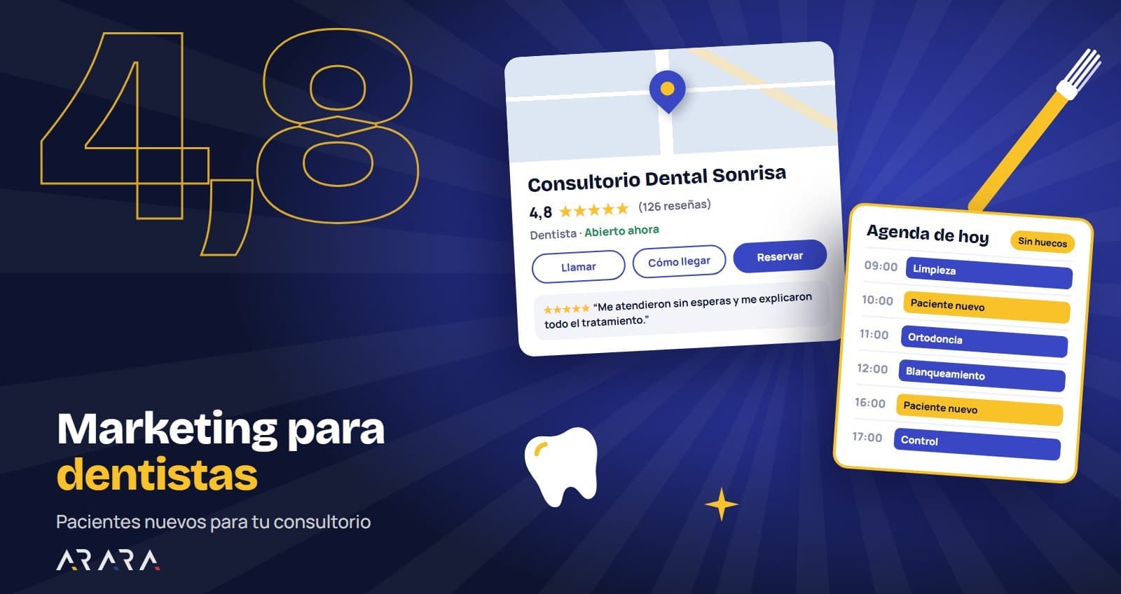 Marketing para dentistas: pacientes para tu consultorio