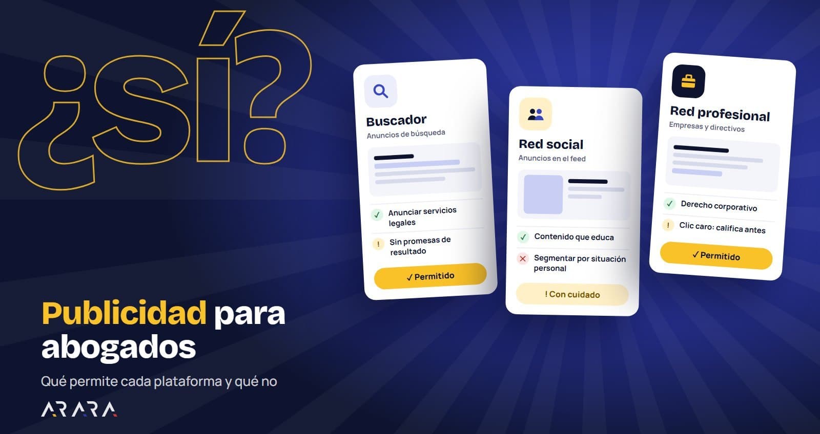 Publicidad para abogados: qué permite cada plataforma