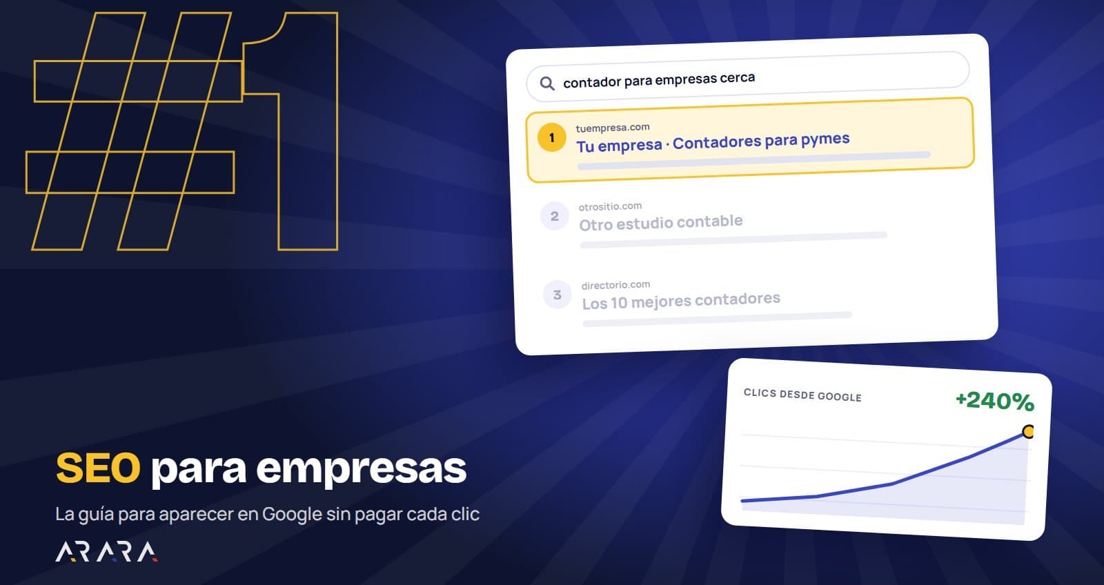 SEO para empresas: la guía para aparecer en Google