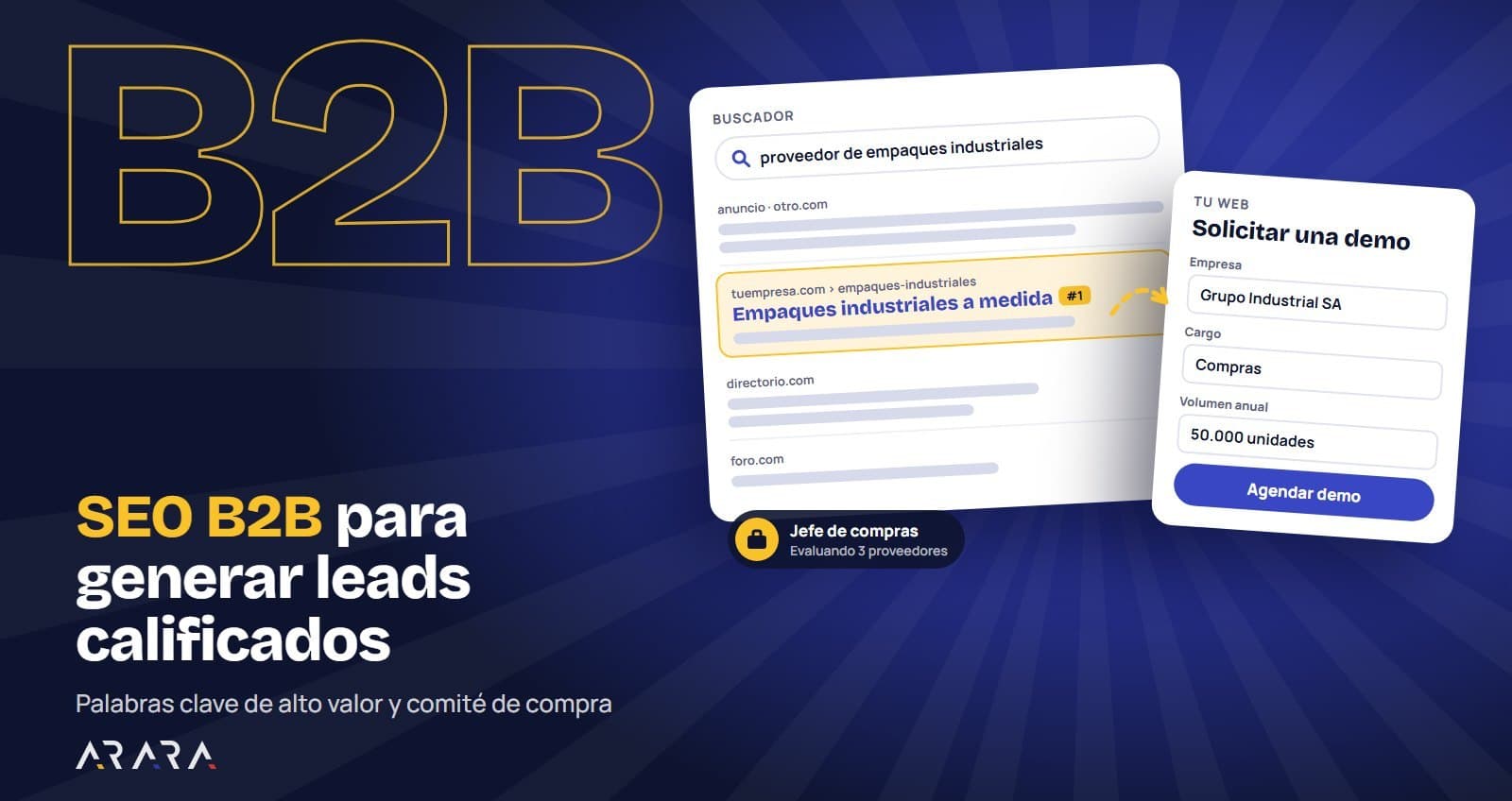 SEO B2B: cómo generar leads calificados para tu empresa